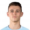 Phil Foden trøye